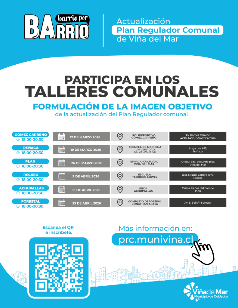 CALENDARIO DE TALLERES COMUNALES, ACTUALIZACIÓN PRC